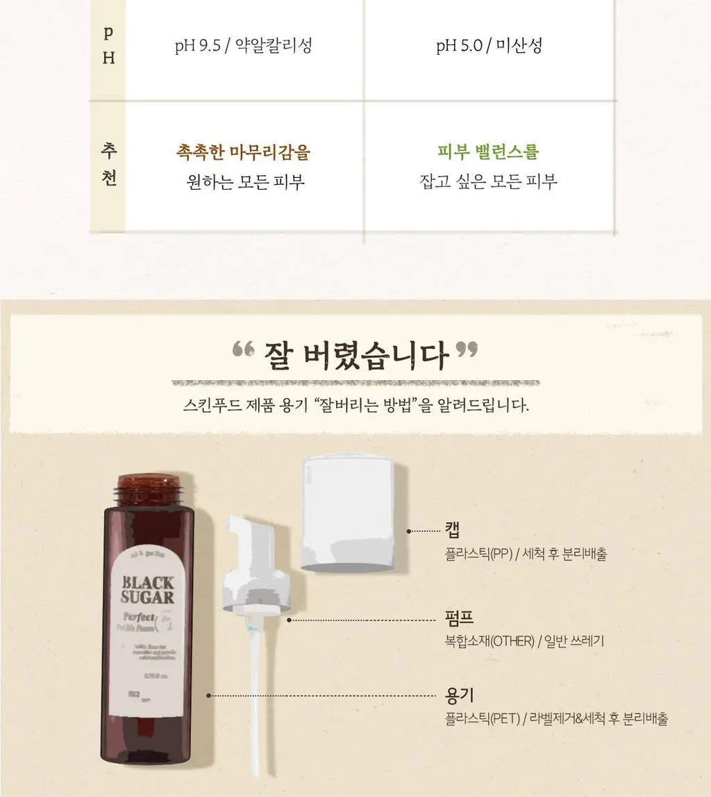 [NEW] 스킨푸드 블랙슈가 퍼펙트 버블 폼 200ml 상세페이지 10